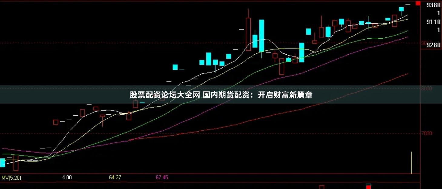 股票配资论坛大全网 国内期货配资：开启财富新篇章