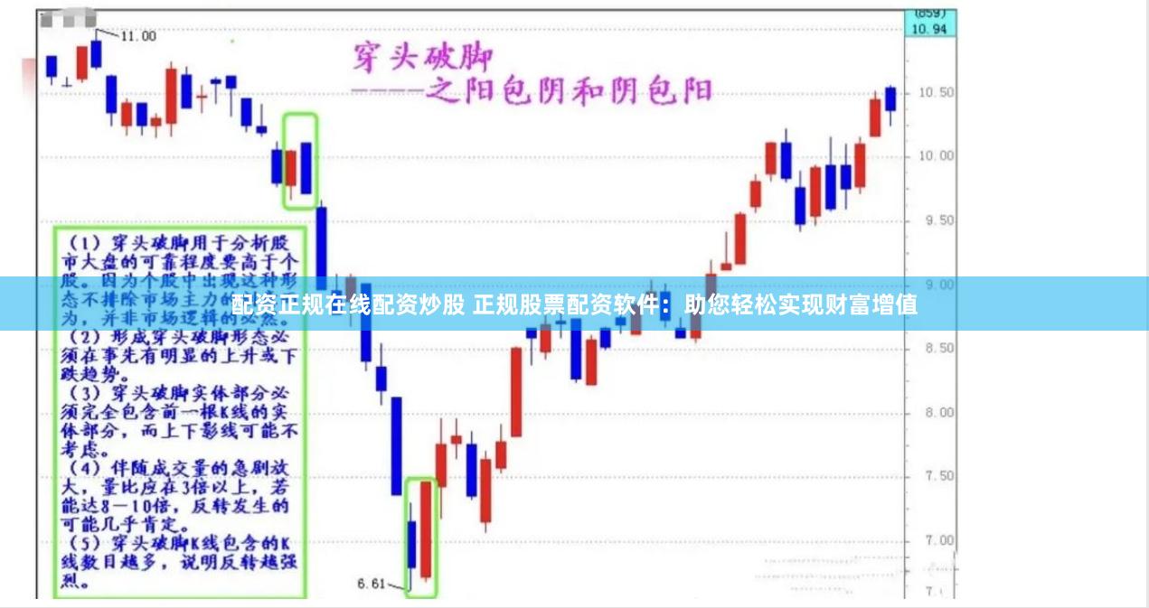 配资正规在线配资炒股 正规股票配资软件：助您轻松实现财富增值