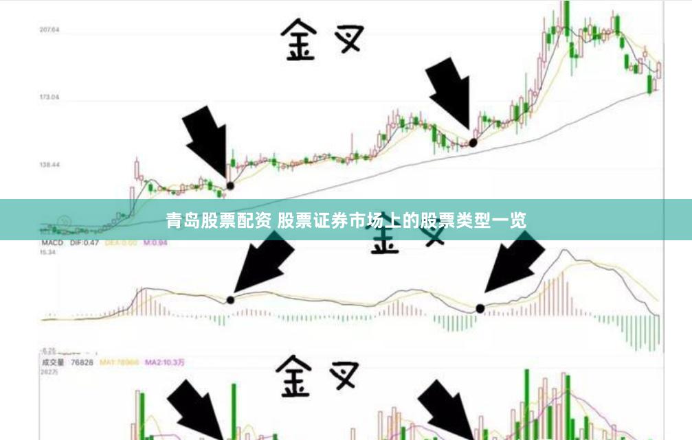 青岛股票配资 股票证券市场上的股票类型一览