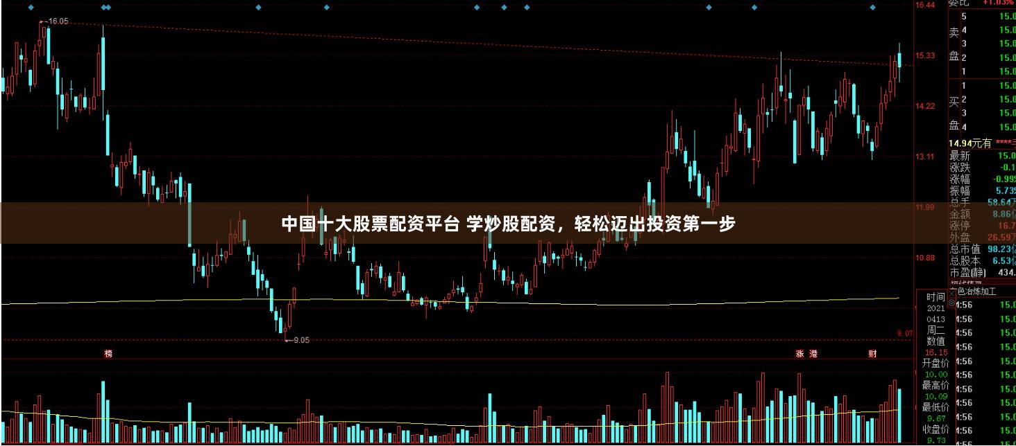 中国十大股票配资平台 学炒股配资,轻松迈出投资第一步
