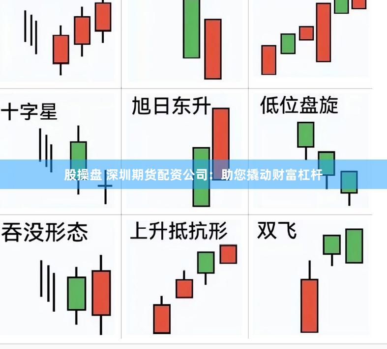 股操盘 深圳期货配资公司：助您撬动财富杠杆