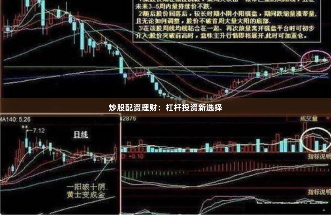 炒股配资理财:杠杆投资新选择
