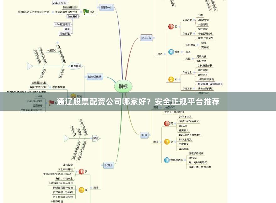 通辽股票配资公司哪家好？安全正规平台推荐