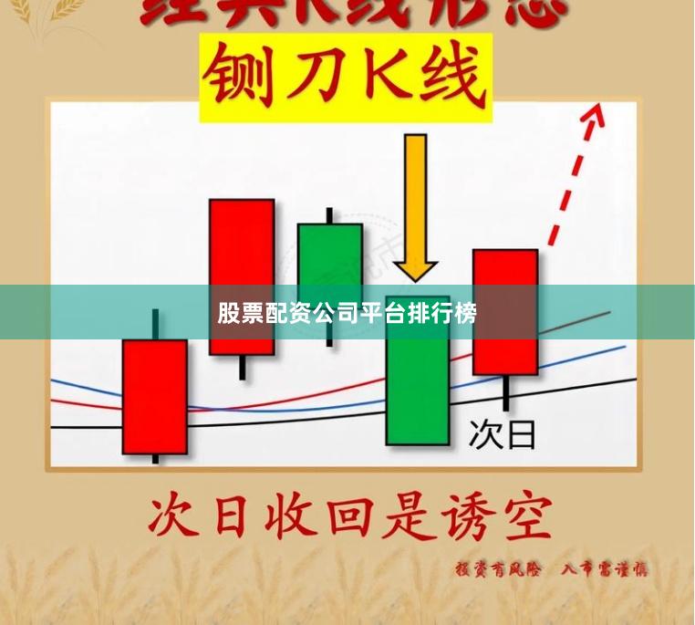 股票配资公司平台排行榜