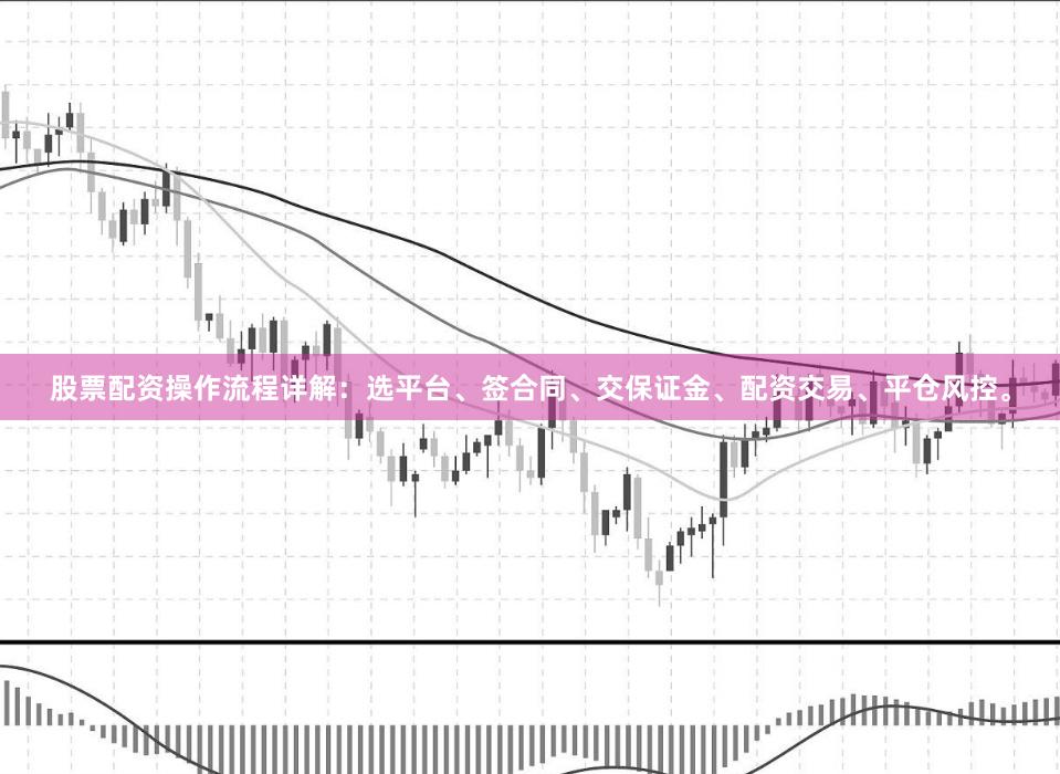 股票配资操作流程详解：选平台、签合同、交保证金、配资交易、平仓风控。